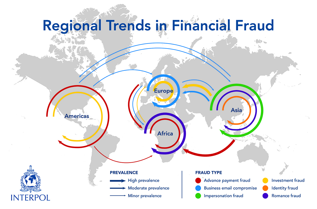 INTERPOL Financial Fraud assessment: A global threat boosted by technology