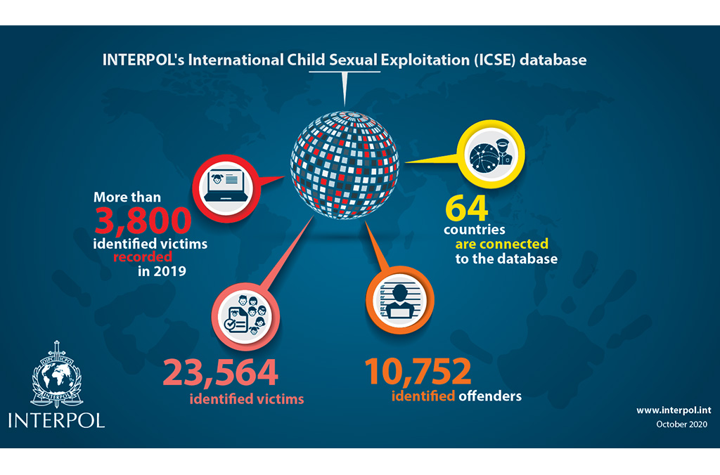 INTERPOL's International Child Sexual Exploitation database