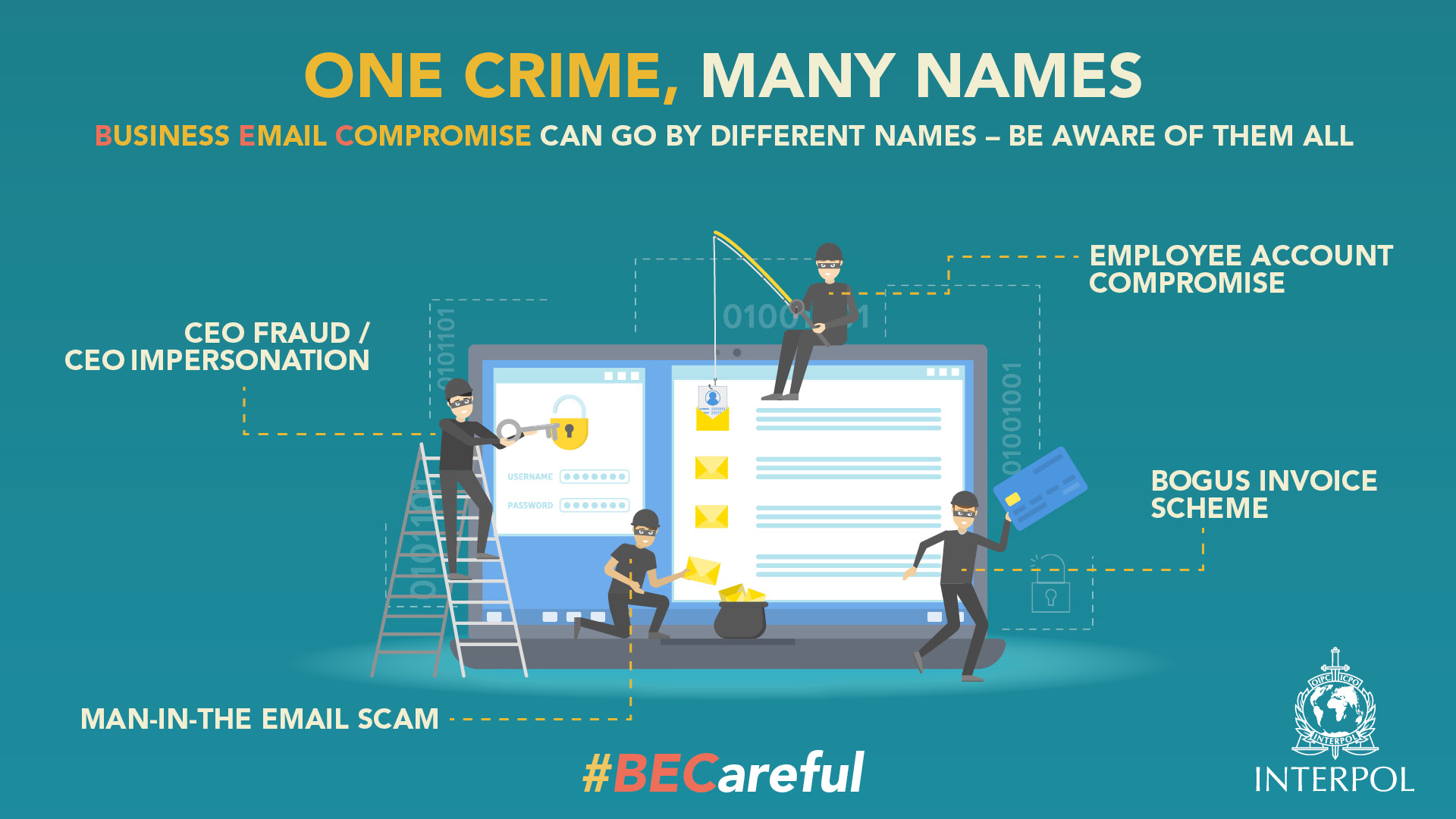 CC_BECareful_screens_sep19_EN_02_3