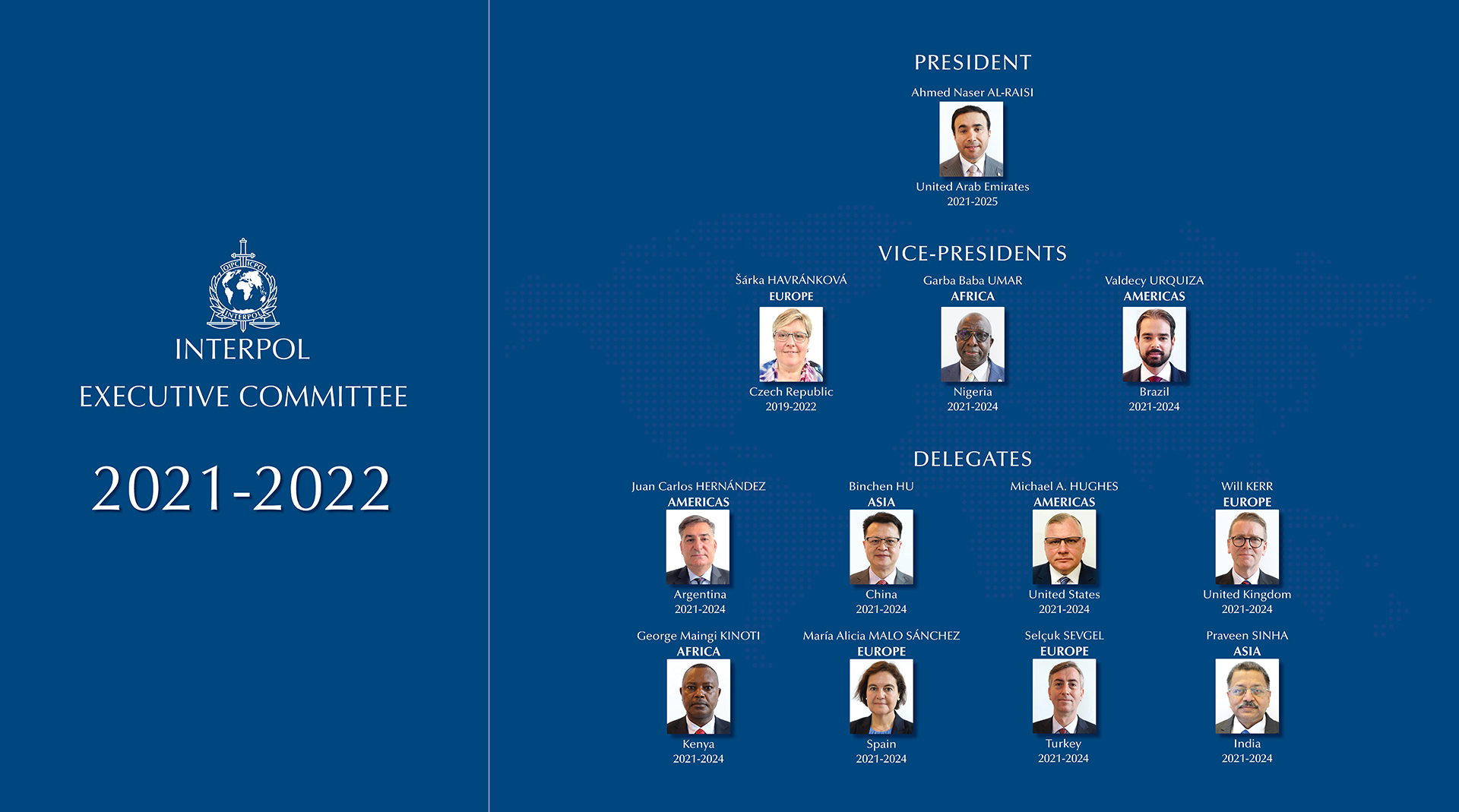 Executive Committee members 2021-2022