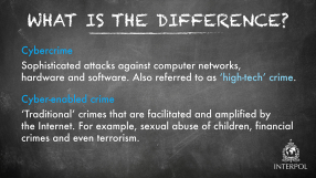 What is the difference? Cybercrime - Cyber-enabled crime