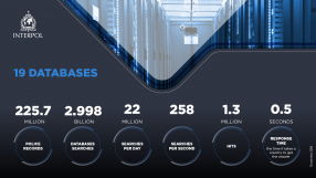 19 Databases