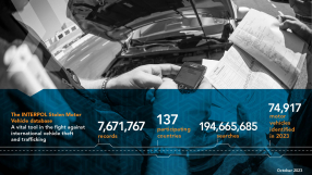 SMV Infographic